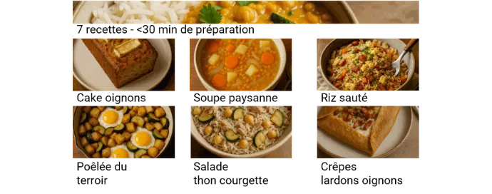 7 recettes pour la semaine